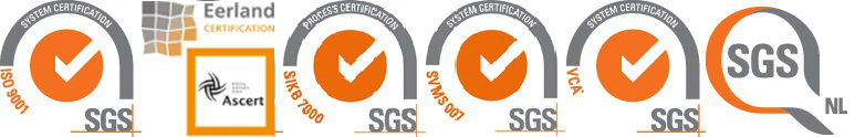 Certificaten